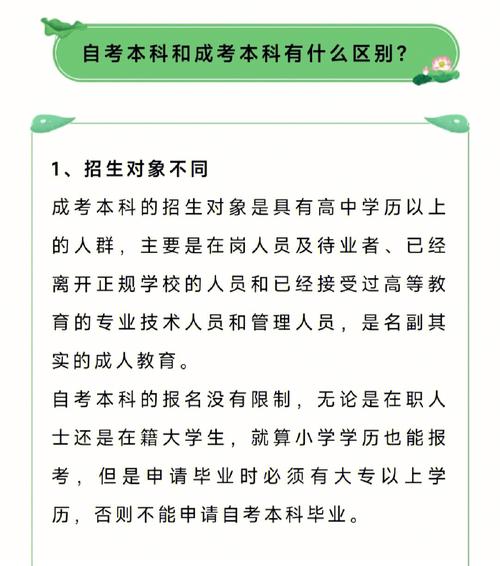 自考本科與成考本科相比，應該選擇哪種方式更優(yōu)？它們有什么區(qū)別？ - 腿腿教學網