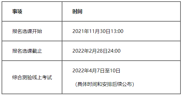 2022年網(wǎng)絡(luò)教育報名及考試時間計(jì)劃 - 腿腿教學(xué)網(wǎng)