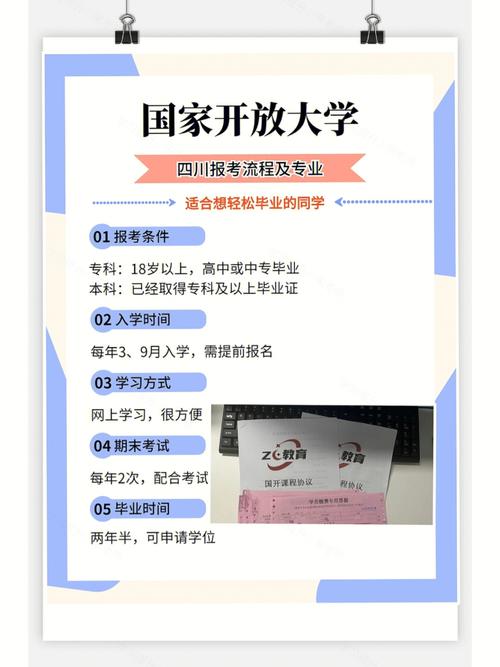 如何報名電大本科？條件要求了解一下 - 腿腿教學網