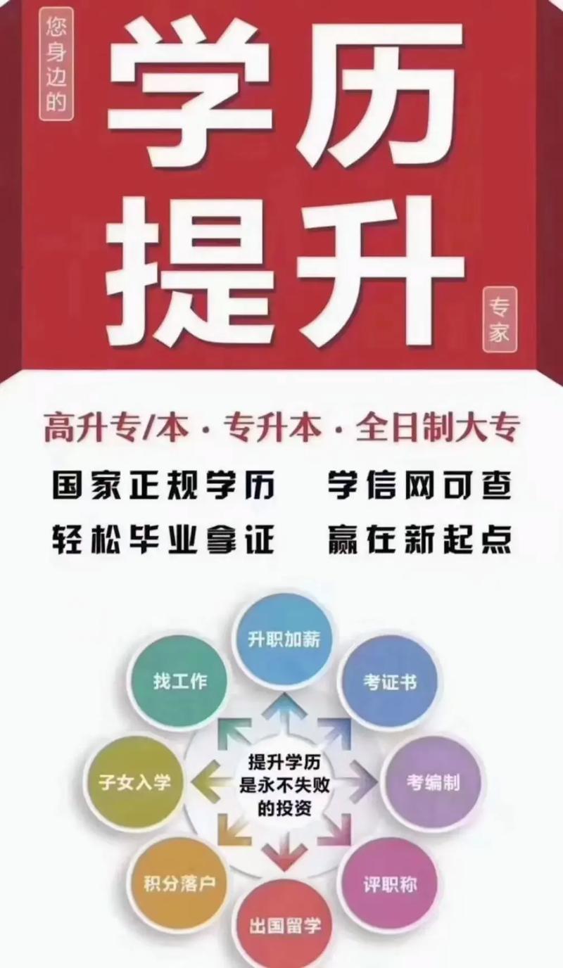 2023年國(guó)開報(bào)名時(shí)間及月份詳解 - 腿腿教學(xué)網(wǎng)