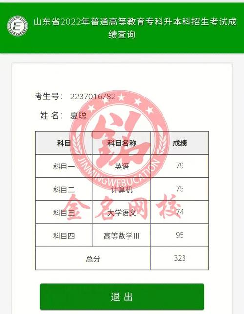 專升本考試通過率及穩過分數是多少？ - 腿腿教學網