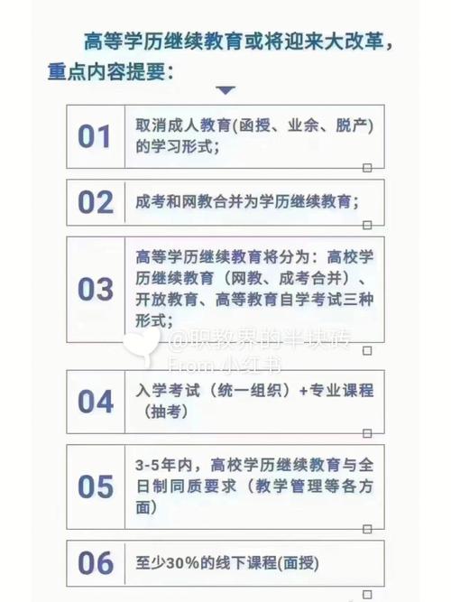 成人自考的報考條件有幾點，需要具備哪些條件？ - 腿腿教學網