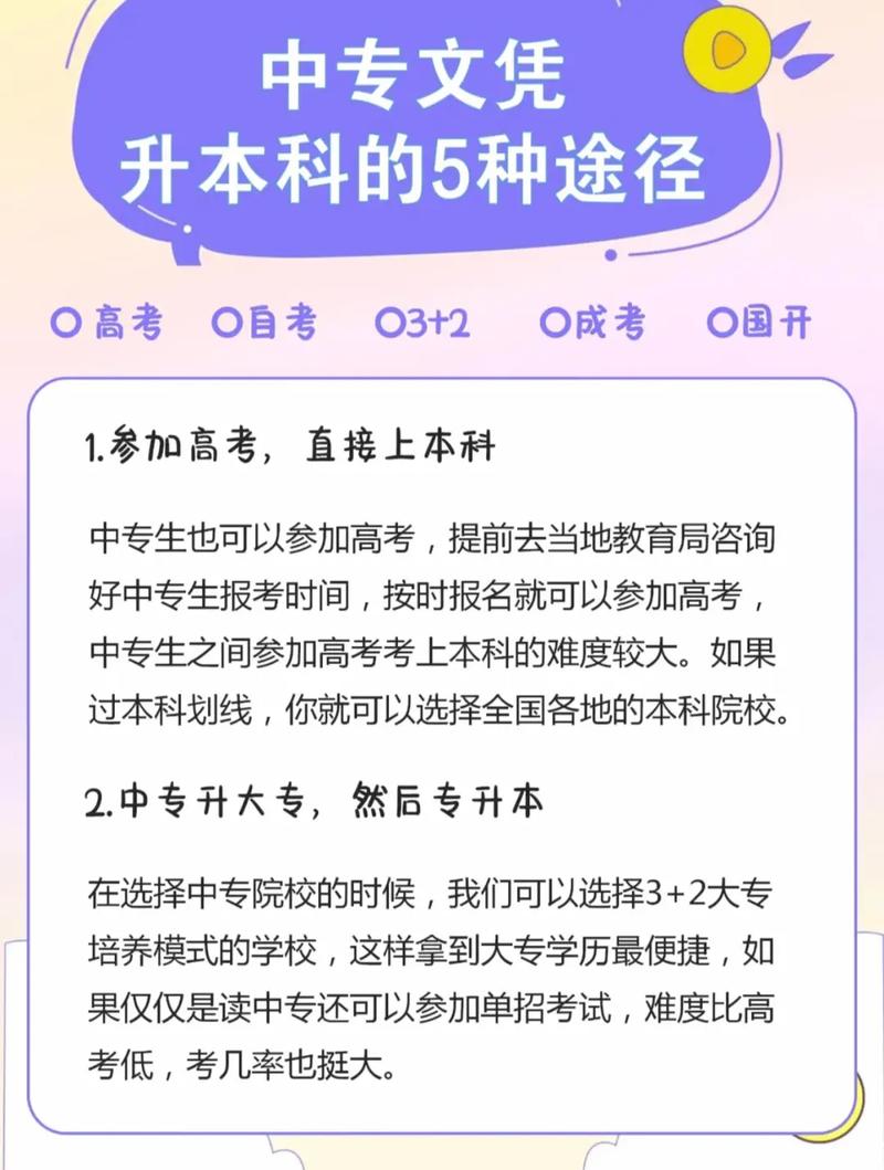 如何順利升入大專？中專生報名流程及技巧分享