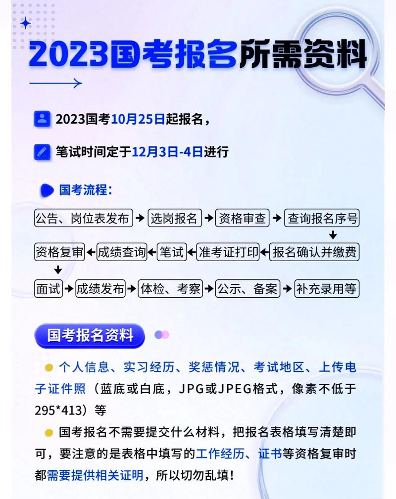 2023秋季國考報名時間及截止日期 - 腿腿教學網