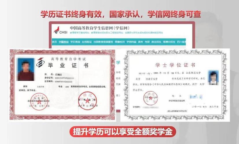 如何提升初中學歷至大專學歷？大專學費是多少？