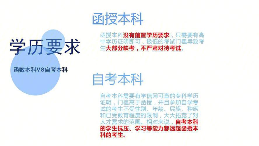 函授本科與自考本科的區別及差異