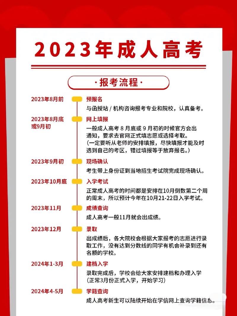 如何確定成人高考的年齡標準？ - 腿腿教學(xué)網(wǎng)
