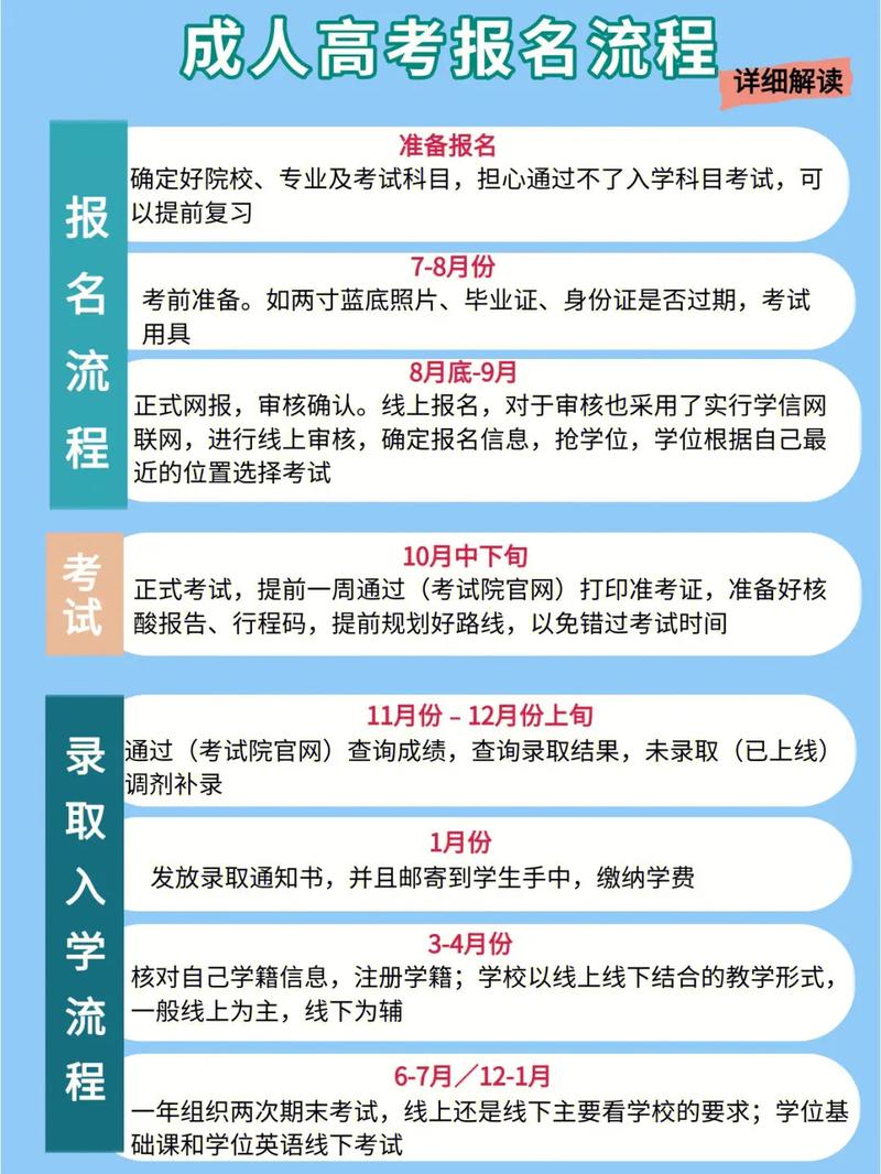 成人高考允許攜帶手機嗎？ - 腿腿教學網