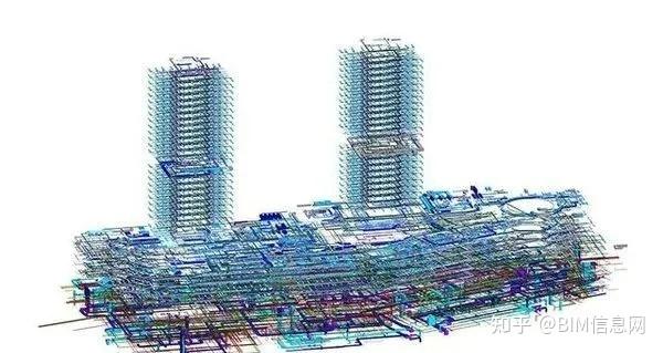 什么是BIM5D的五個維度？ - BIM,Reivt中文網