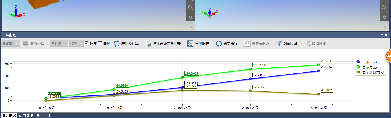 bim5d項目的實際開始時間是否對應資金資源曲線一直為0？ - BIM,Reivt中文網