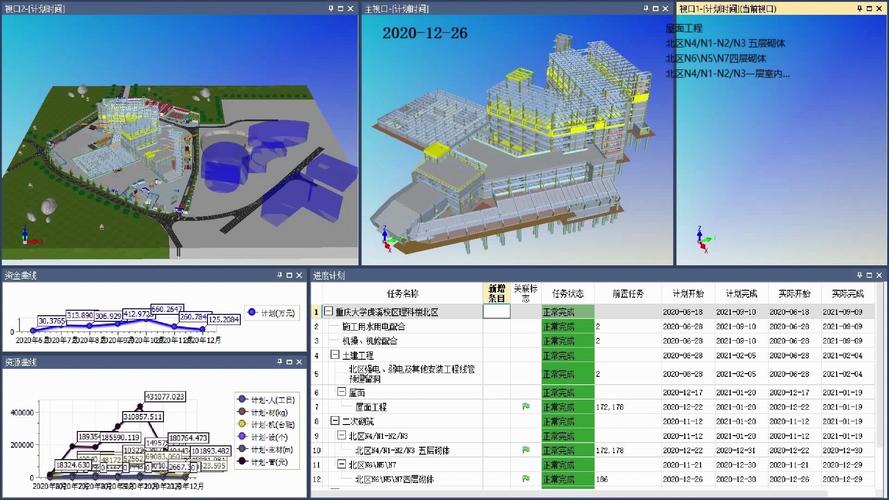 制作bim5d施工模擬動畫的步驟 - BIM,Reivt中文網