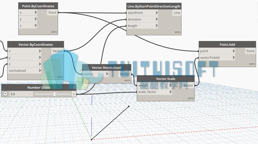 改寫標(biāo)題：無法在dynamo中顯示三維圖形 - BIM,Reivt中文網(wǎng)