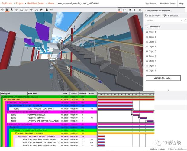 如何使用BIM5D將模型與進度關(guān)聯(lián) - BIM,Reivt中文網(wǎng)