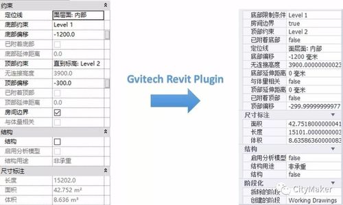BIM關聯性的參數 - BIM,Reivt中文網