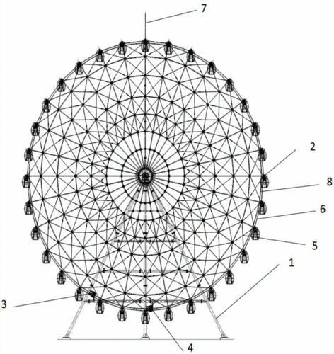 設(shè)計一個動力發(fā)電機(jī)的摩天輪 - BIM,Reivt中文網(wǎng)
