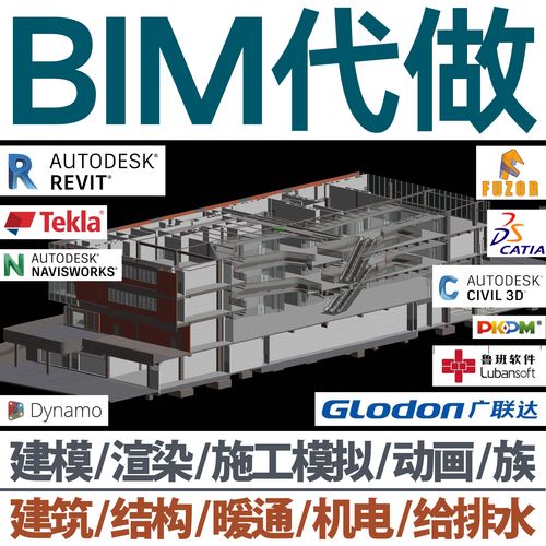 Fuzor快捷鍵操作指南 - BIM,Reivt中文網
