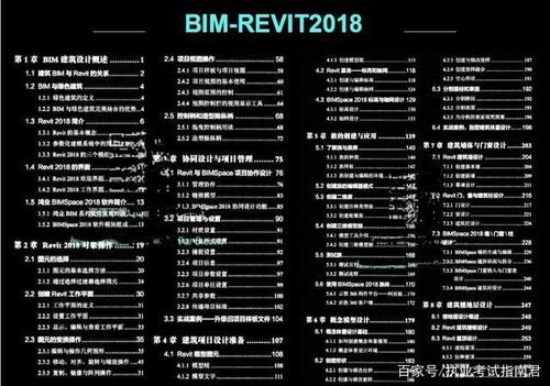 Revit等軟件的快捷鍵如何進行分割？ - BIM,Reivt中文網