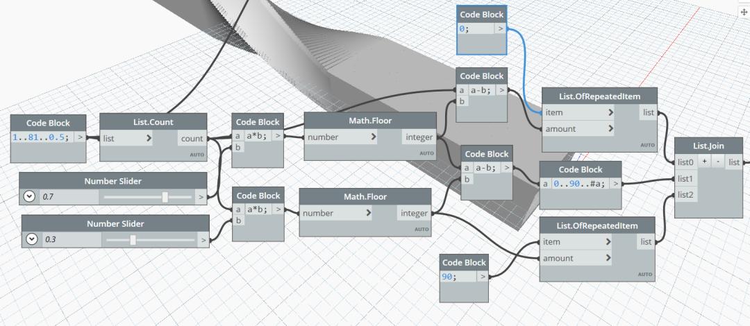 Dynamo模型建立示例 - BIM,Reivt中文網