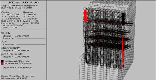 FLAC3D基坑支護(hù)實(shí)例解析 - BIM,Reivt中文網(wǎng)