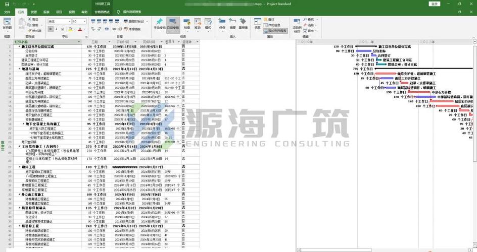 導入進度計劃至Fuzor項目 - BIM,Reivt中文網