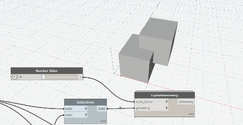 Revit與Dynamo的關系 - BIM,Reivt中文網