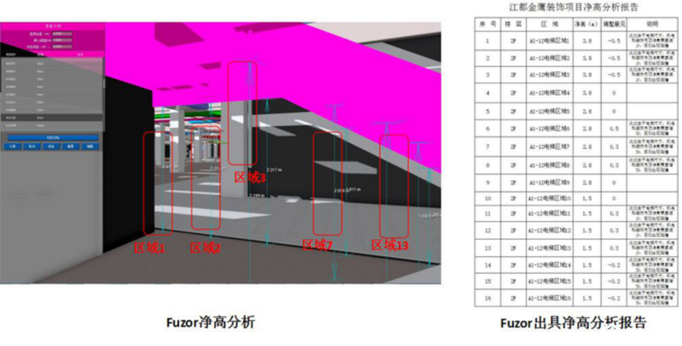 如何進行fuzor凈高分析 - BIM,Reivt中文網