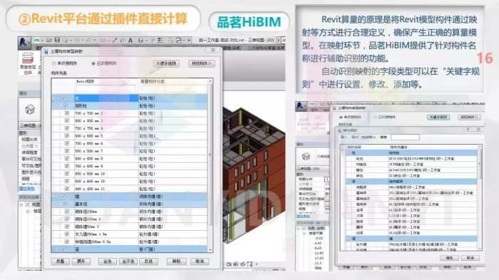 Revit與HIBIM：了解其異同 - BIM,Reivt中文網