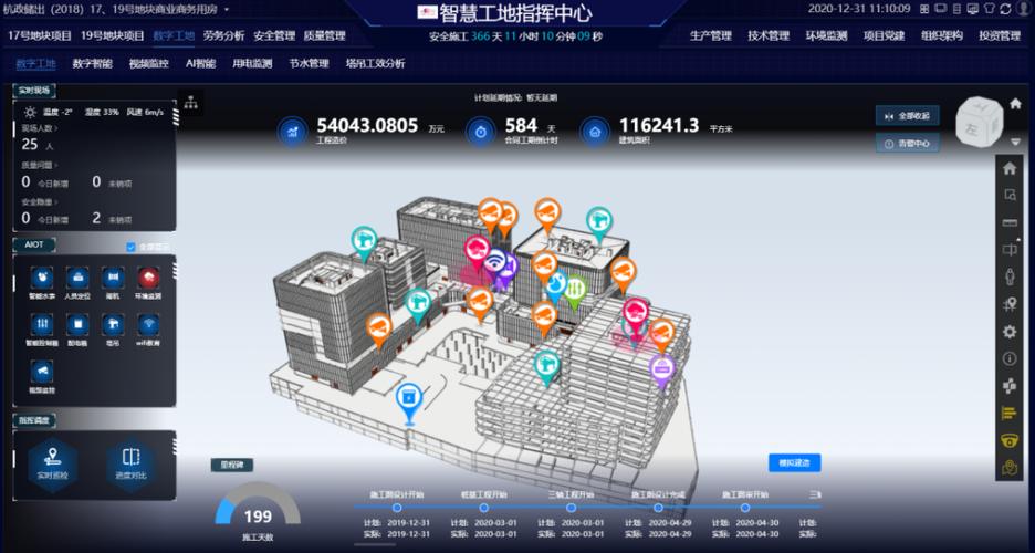 智慧工地?cái)?shù)據(jù)決策系統(tǒng)——BIM5D - BIM,Reivt中文網(wǎng)