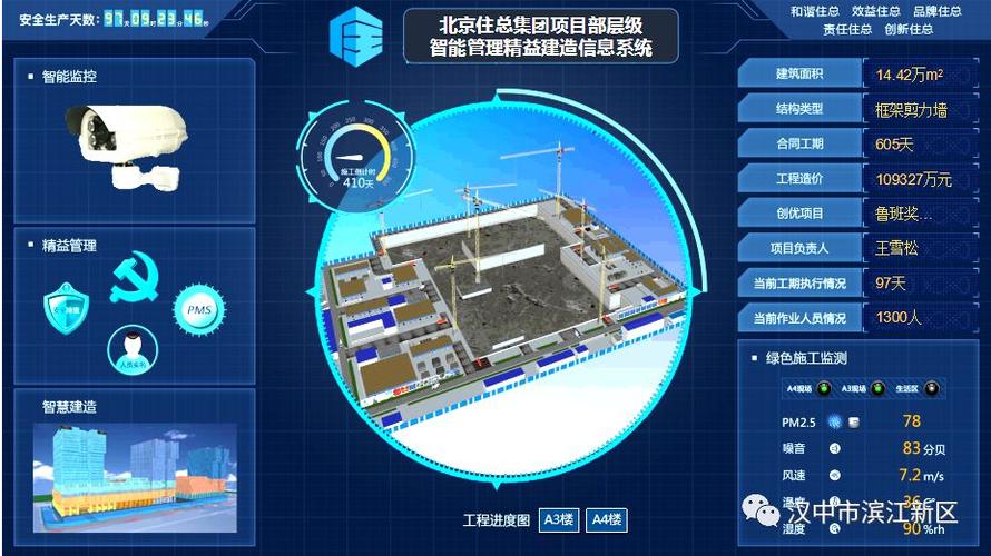 BIM和智慧工地平臺(tái)的應(yīng)用成果 - BIM,Reivt中文網(wǎng)