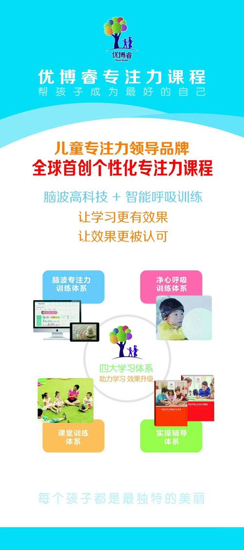 提升專注力的培訓