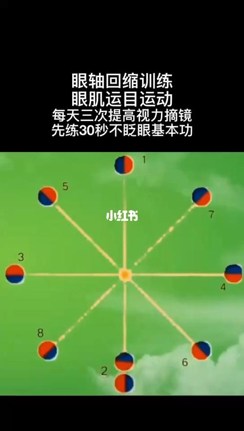 聚焦訓練 - BIM,Reivt中文網
