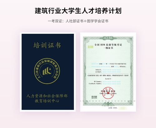 BIM項目管理師證書的頒發部門是哪個？