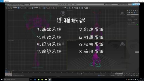 3DMAX學(xué)習(xí)經(jīng)驗分享：提升你的技能 - BIM,Reivt中文網(wǎng)