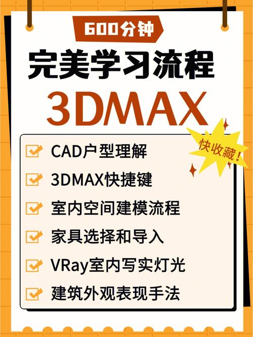 3DMAX學(xué)習(xí)經(jīng)驗分享：提升你的技能 - BIM,Reivt中文網(wǎng)