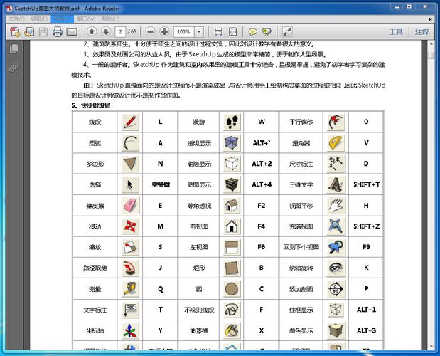 學習SketchUp草圖大師——小記(sketch教程優(yōu)化) - BIM,Reivt中文網(wǎng)