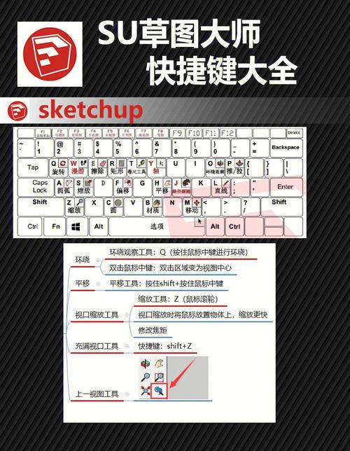 SU草圖大師如何使用快捷鍵移動攝像機視角？ - BIM,Reivt中文網