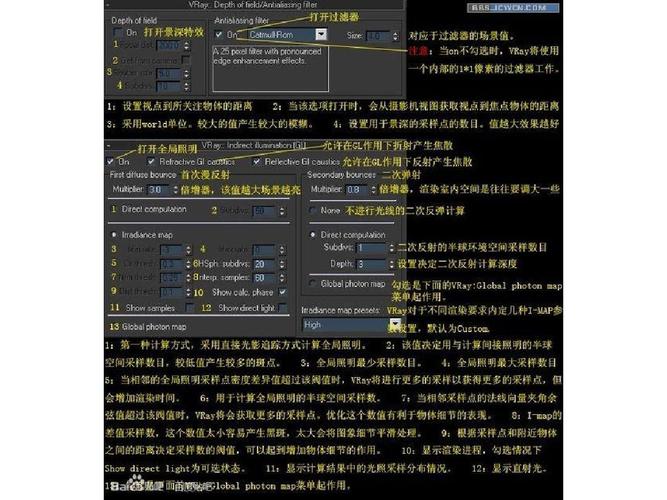 常用的Vray燈光參數有哪些？詳解VRay教程中的設置說明 - BIM,Reivt中文網
