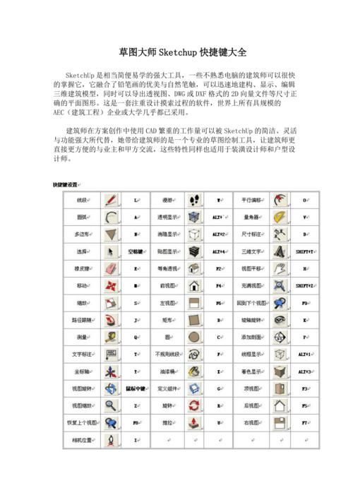 草圖大師：鏡像操作的快捷鍵是什么？ - BIM,Reivt中文網