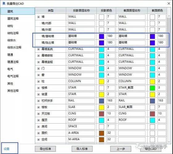 導(dǎo)出cad平面圖紙的revit操作指南 - BIM,Reivt中文網(wǎng)