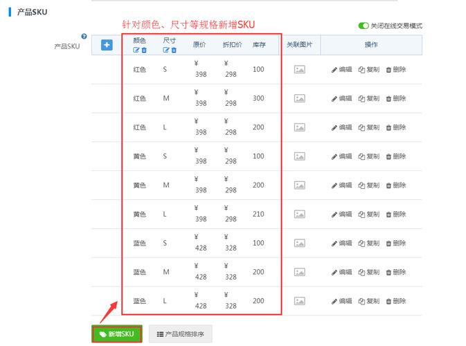 .SKU：一種常見的軟件格式與文件 - BIM,Reivt中文網