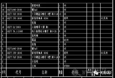 快速標注CAD中的全部尺寸技巧分享 - BIM,Reivt中文網
